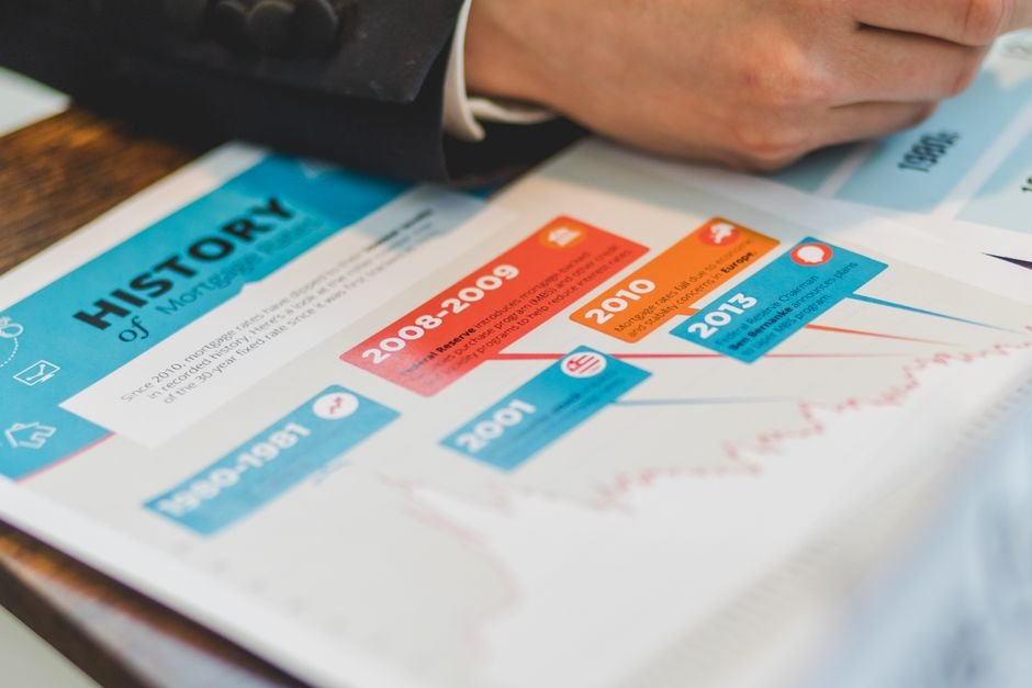 Illustration showing how long does it take for a loan to process