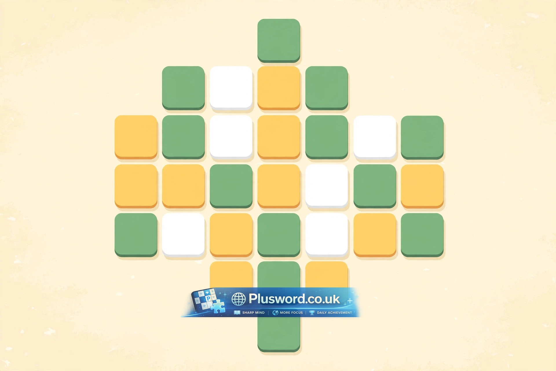 Waffle word game grid with scrambled letter tiles in green, yellow and white on a waffle-shaped board