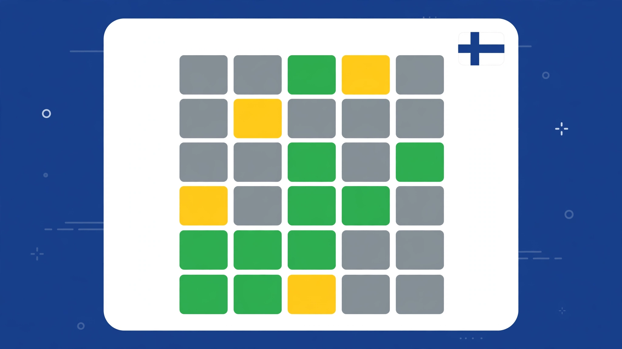 Finnish Wordle game board with green and yellow tiles on a blue background